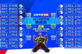 足坛悲喜夜！40岁C罗双响+绝杀5大豪门集体飘红唯有曼联没赢球，c罗在曼联最经典的比赛